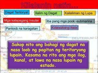 teritoryo meaning brainly|TERITORYO (Tagalog).